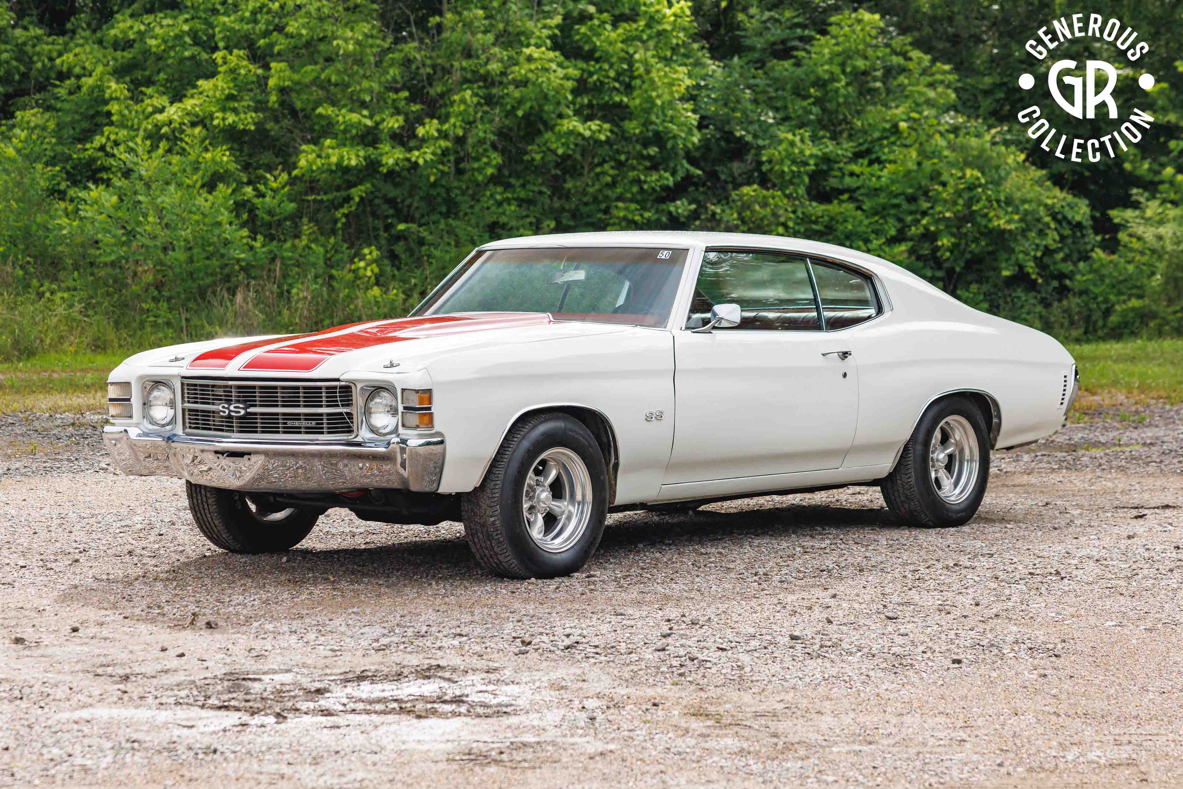Big Block V8-Powered 1971 Chevrolet Chevelle Malibu