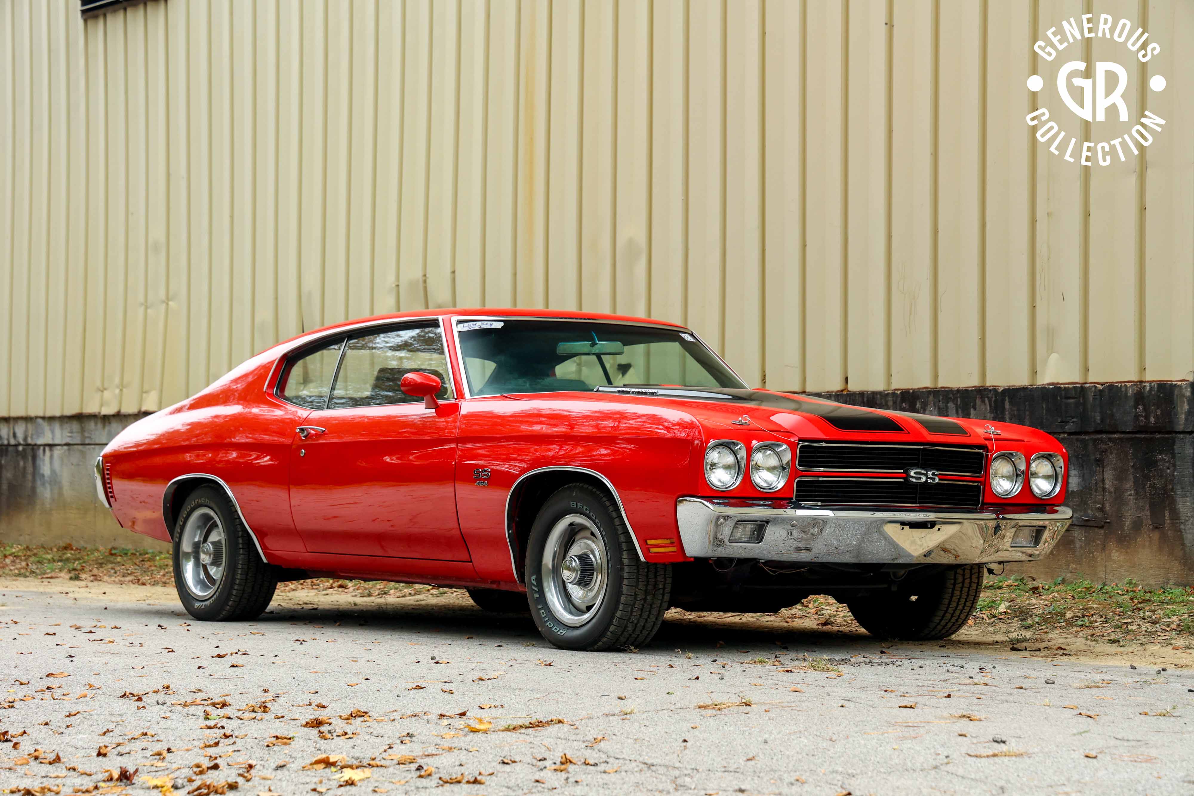 1970 Chevrolet Chevelle Malibu SS 454 Sport Coupe Tribute