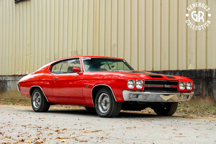 1970 Chevrolet Chevelle Malibu SS 454 Sport Coupe Tribute