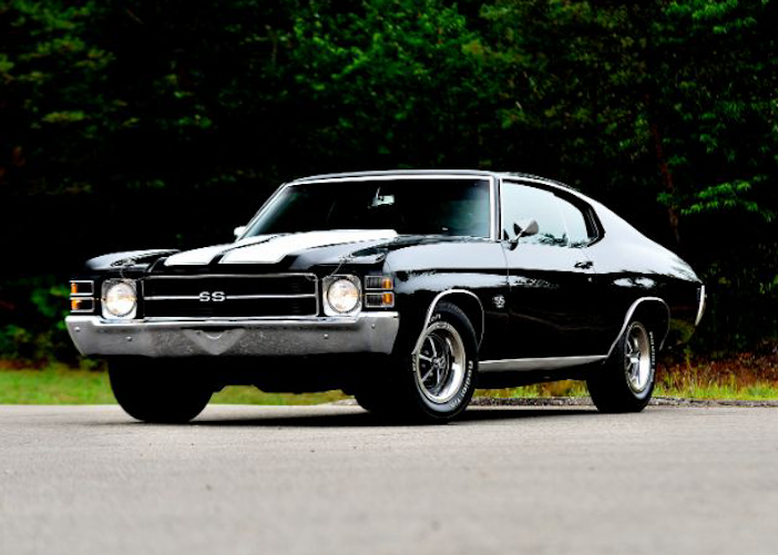 396-Powered 1971 Chevrolet Chevelle Malibu SS Tribute 4-Speed